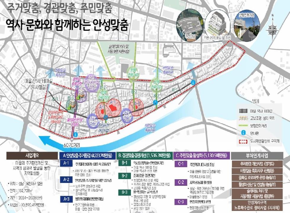 안성시  “성남·옥천지구 도시재생활성화계획” 고시