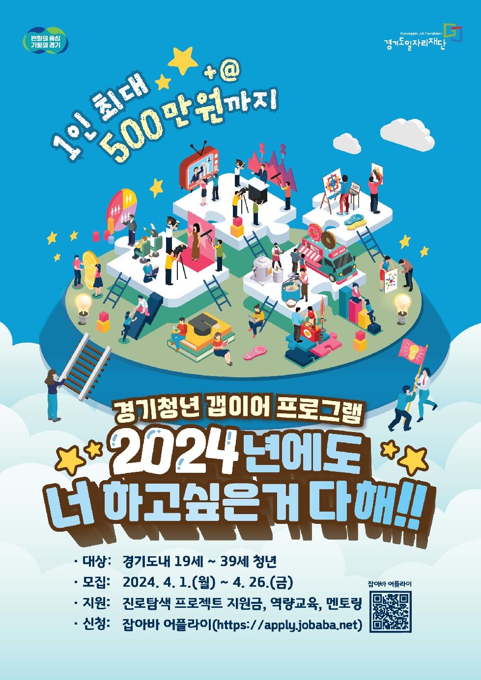 경기도,‘경기청년 갭이어 프로그램’ 참여자 4월 1일 모집 시작