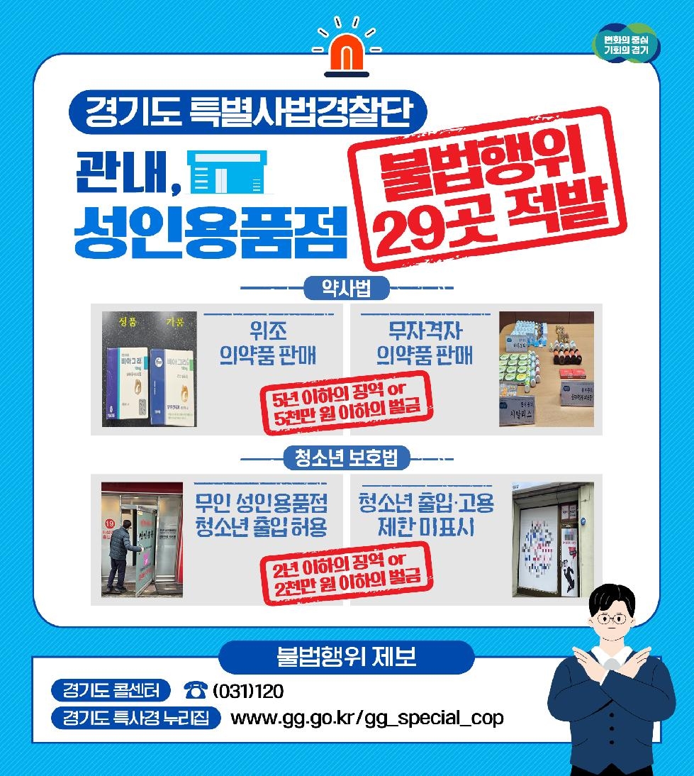 경기도, 도  특사경  가짜 발기부전제 판매  청소년 출입 허용한 성인용