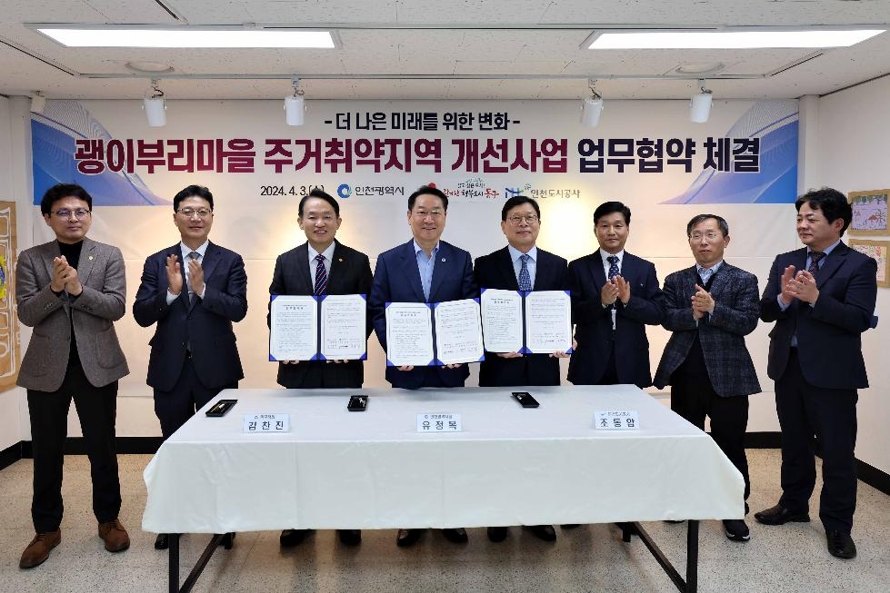 인천 동구, 괭이부리마을 주거 개선사업 추진