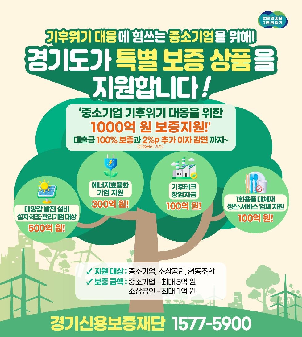 경기도, 기후위기 대응 기업에 1천억 규모 금융지원