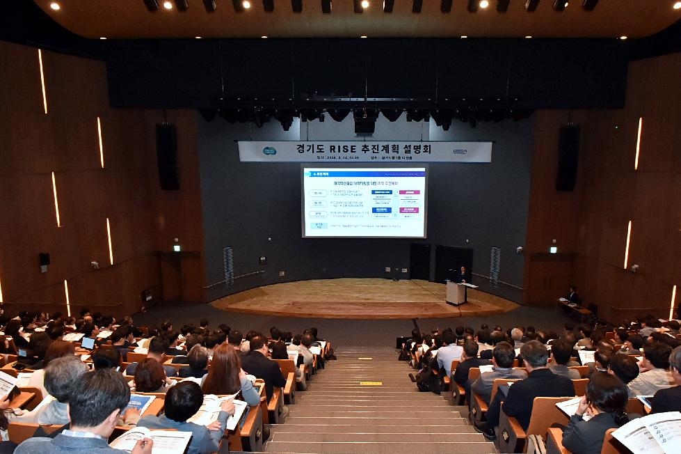 경기도, 도내 대학과 시군 대상으로 라이즈(RISE) 설명회 개최