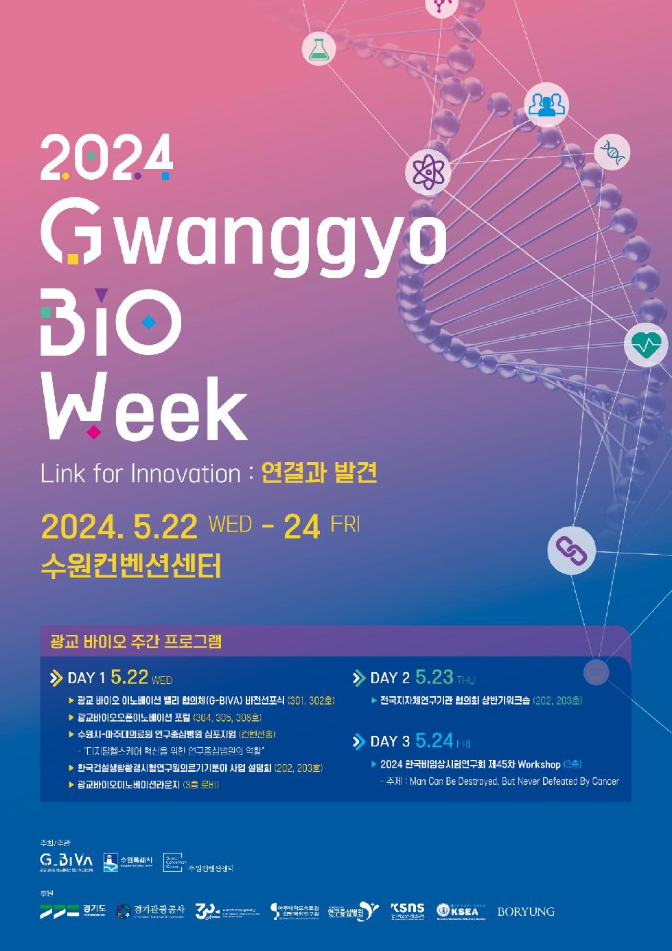 수원시 ‘2024 광교 바이오 주간’, 경기도 지역특화  컨벤션 공모 선