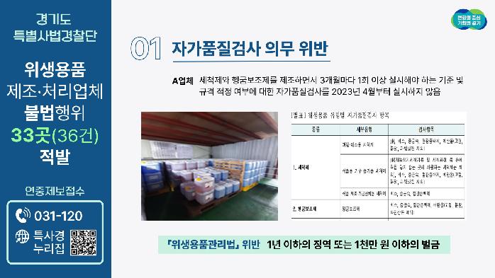 경기도, 도  특사경  위생·안전관리 허술한 위생용품 제조·처리업체 대거