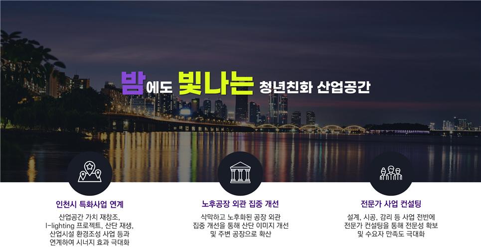 인천시 남동국가산단 노후공장, 청년 친화공간으로 새롭게 탈바꿈!