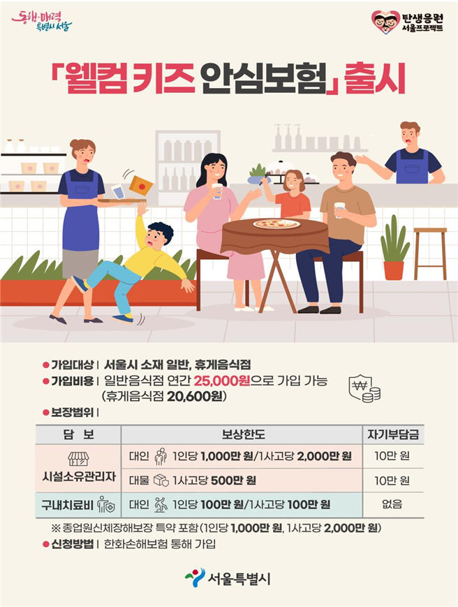 서울시, `웰컴키즈 안심보험` 전국최초 출시… 양육자 편한외출 지원 확대