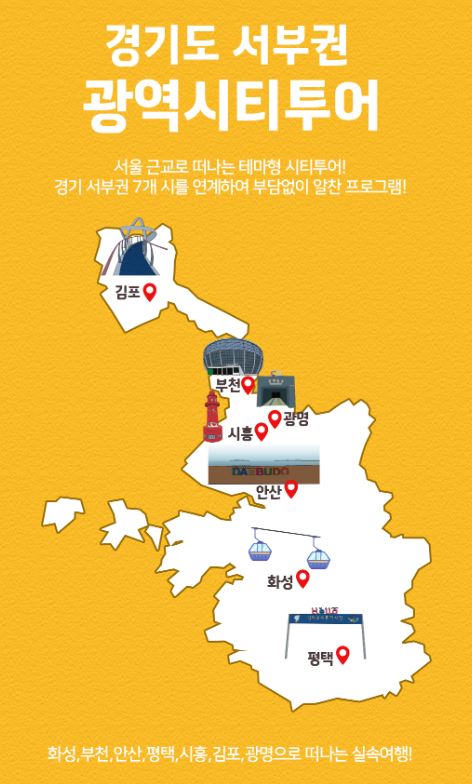 김포시, 경기 서부권 7개 시, 도시 연계형 ‘광역 시티투어’ 운행 시작