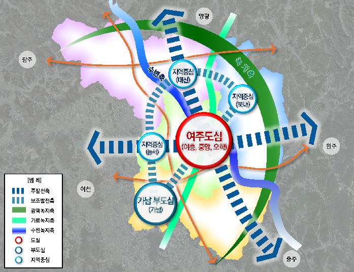 경기도, 2035년 여주 도시기본계획 승인…인구 13만 2천 명 목표