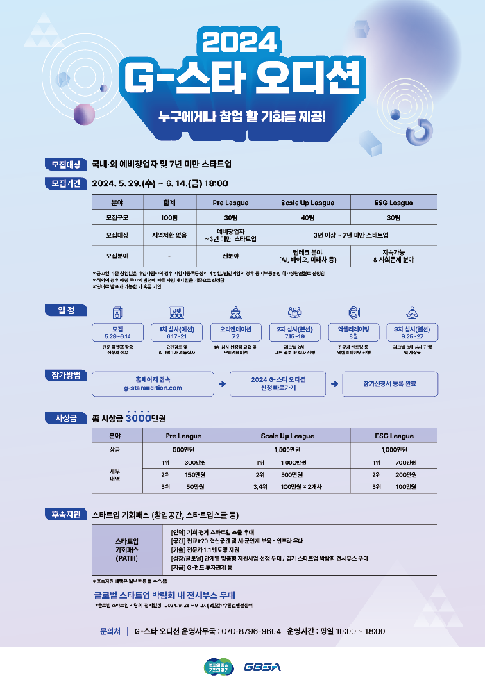 경기도, 창업활성화를 위한 ‘2024 G-스타 오디션’ 참가자 모집