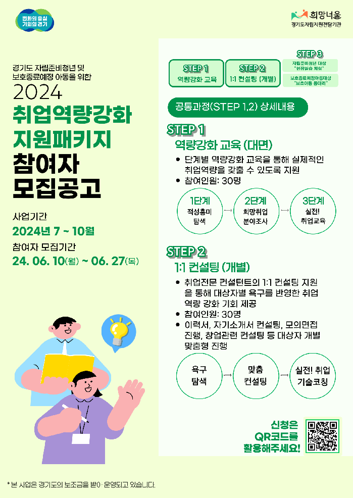 경기도, ‘자립준비청년 취업 역량강화지원 패키지’ 신설. 참여자 27일까