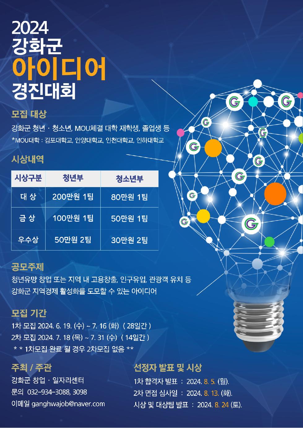 강화군 창업일자리센터,  「2024 청년·청소년 아이디어 경진대회」참가자