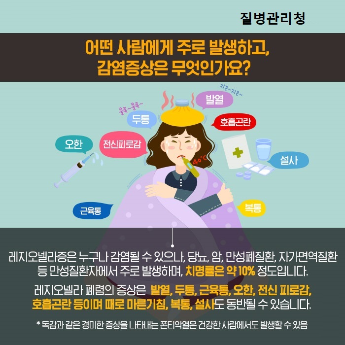 고양시 일산동구보건소, 레지오넬라증 예방을 위한 환경·수계시설 검사 실시