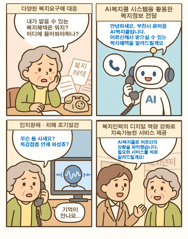 NE_2025_KYGOOI43825.png