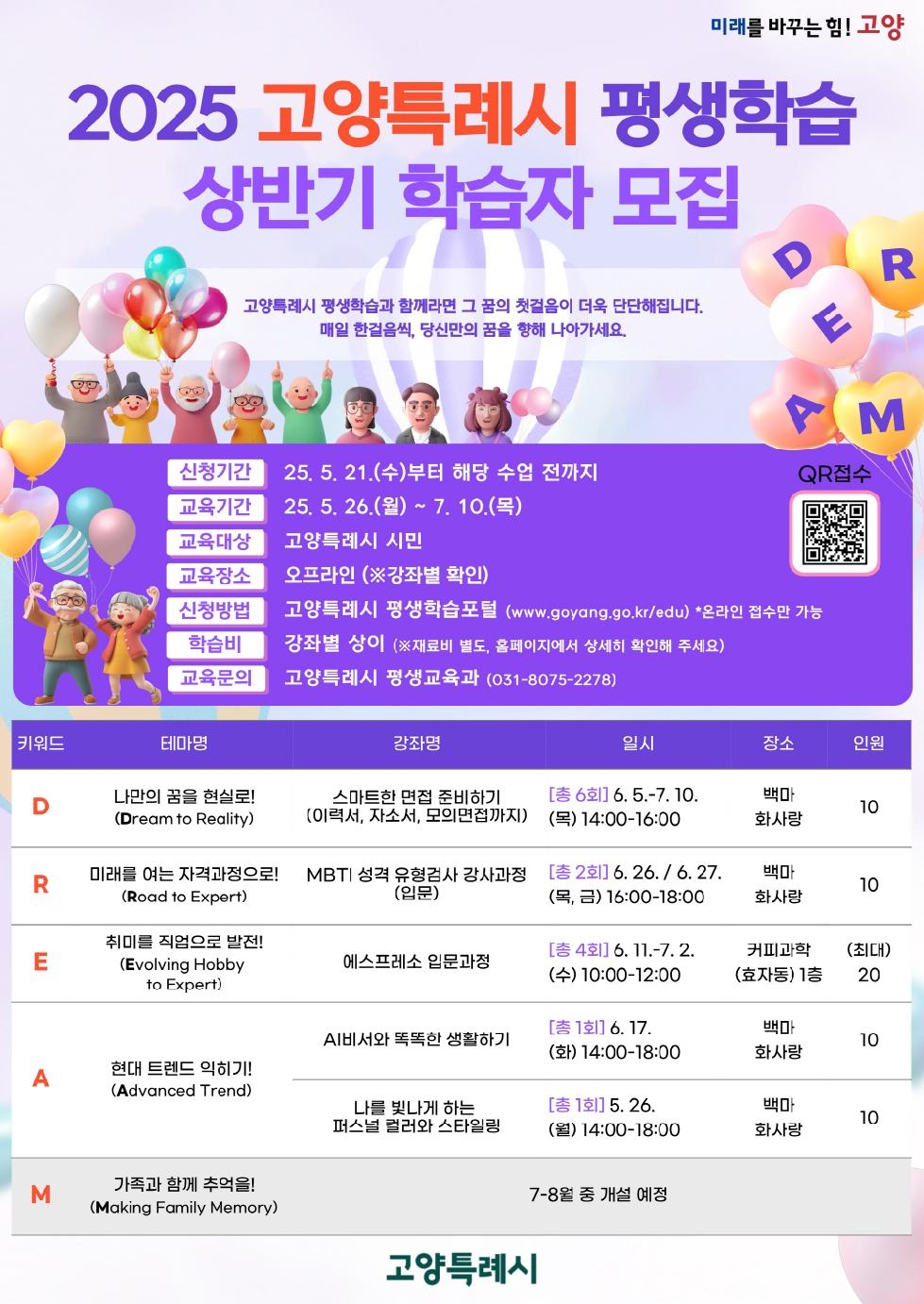안성시 청소년상담복지센터, 두원공업고…